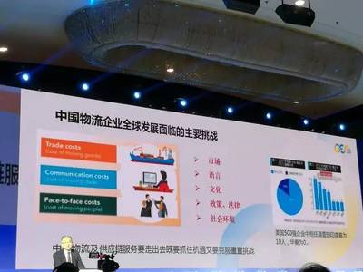 圓通副總裁相峰 借勢跨境電商，中國物流與快遞企業加速全球化布局