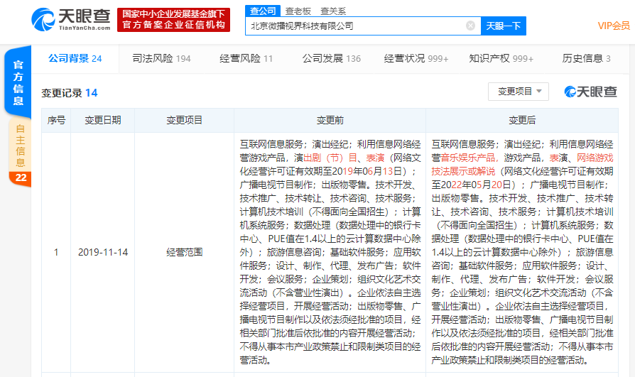 抖音運(yùn)營(yíng)主體經(jīng)營(yíng)范圍變更 網(wǎng)絡(luò)文化經(jīng)營(yíng)的合規(guī)化信號(hào)